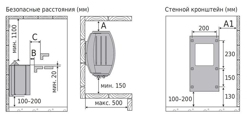 Электрическая печь Harvia Vega E BC90 Е без пульта фотография