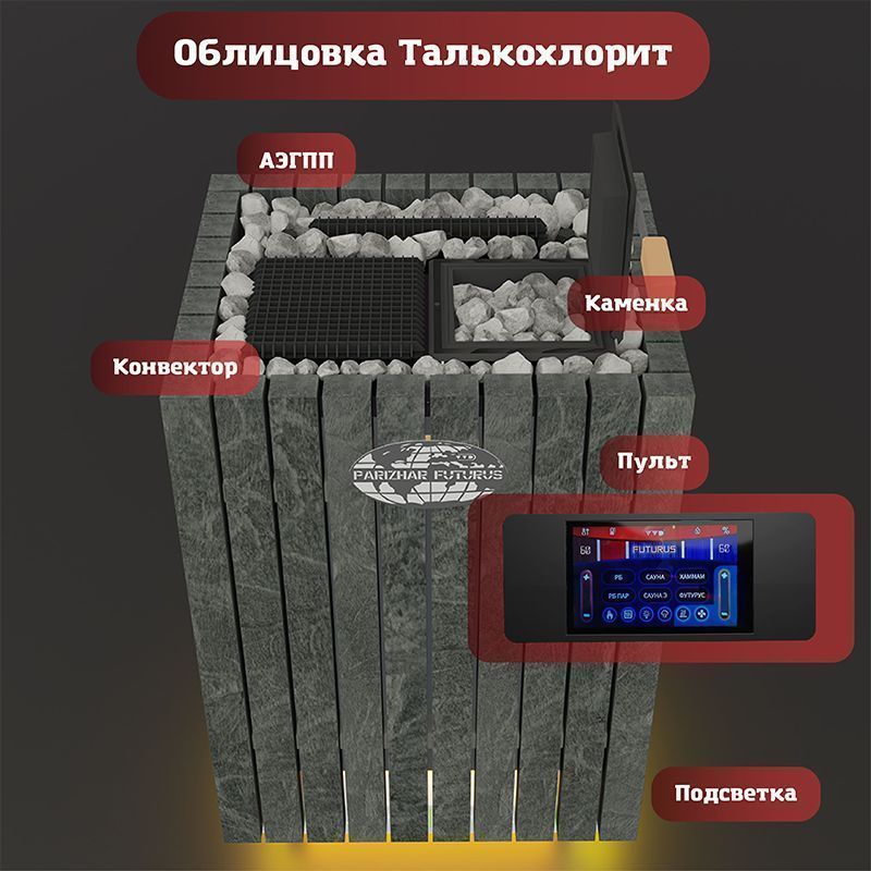 Электрическая паротермальная печь ПАРиЖАР ФутуРус 18 кВт облицовка талькохлорит фотография