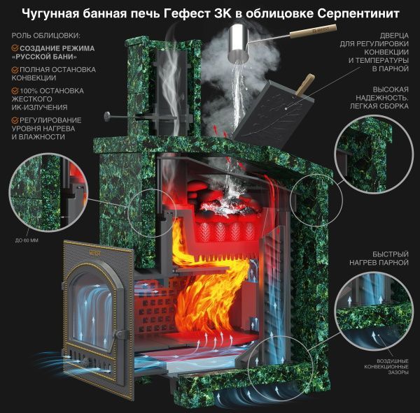 Комплект GFS-ЗК 45(М) Президент 1140/50 Серпентинит фотография