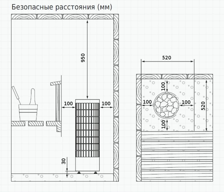 Электрическая печь Harvia Cilindro PC90E без пульта фотография